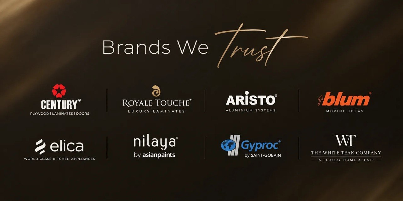 Brands We Trust — Century, Royale Touche, Aristo, Blum, Elica, Nilaya by Asian Paints, Gyproc by Saint-Gobain, and The White Teak Company